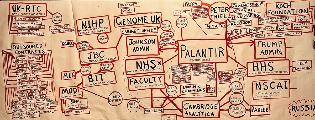 StefSimanowitz's tweet photo. #CambridgeAnalytica built a psychological warfare tool designed to use big data & social media to drive open cracks in our societies & hollow out our democracies
Parler appears to be taking that strategy to the next level & appears fit neatly in a possible bigger right-wing plan https://t.co/jxkiWPzPsU