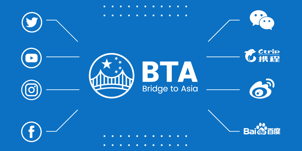 ¿Necesitas llevar tus productos, servicios, propuestas, destino turístico, proyectos y/o ideas a #China y no sabes como hacer para impactar en un mercado de más de 1.300 millones de usuarios? Estamos a disposición para ayudarte con tus objetivos globales 🌉🌐