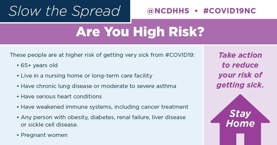 fspcares's tweet photo. Together, we can work to slow the spread of COVID-19. This holiday season, remember the three Ws: Wear, Wait, Wash.

Wear a cloth mask over your nose and mouth.
Wait 6 feet apart. Avoid close contact.
Wash your hands or use hand sanitizer.

 #COVID19NC #3WS #fspcares https://t.co/VdAfSciMx2