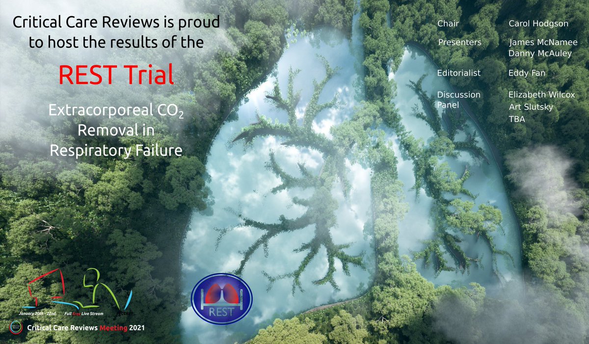 The largest extracorporeal respiratory support trial yet

#eCCR21 | Full free livestream  | January 20th to 22nd