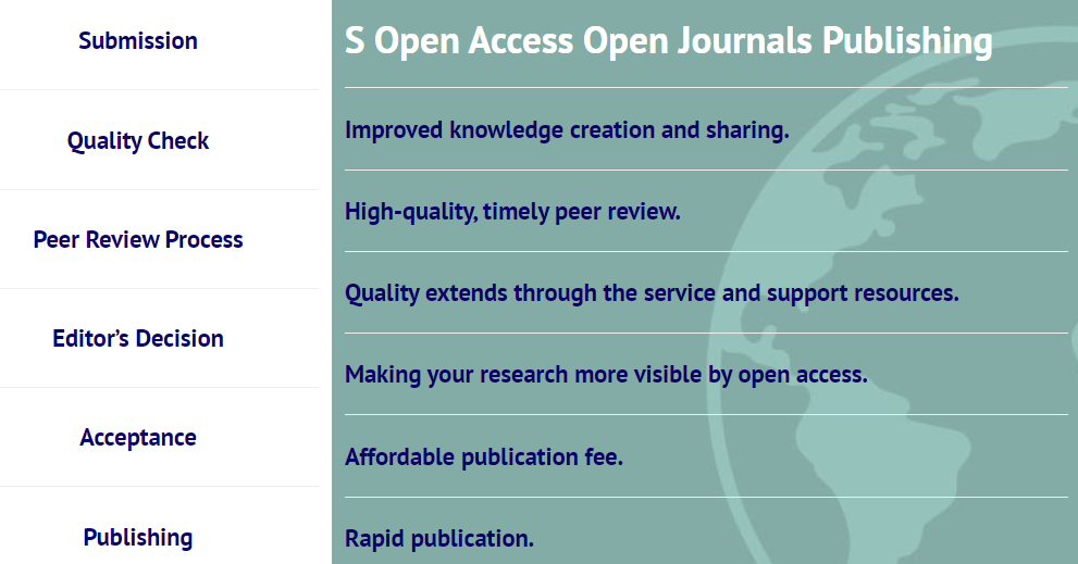 Shailaja G (surgery_general) Twitter