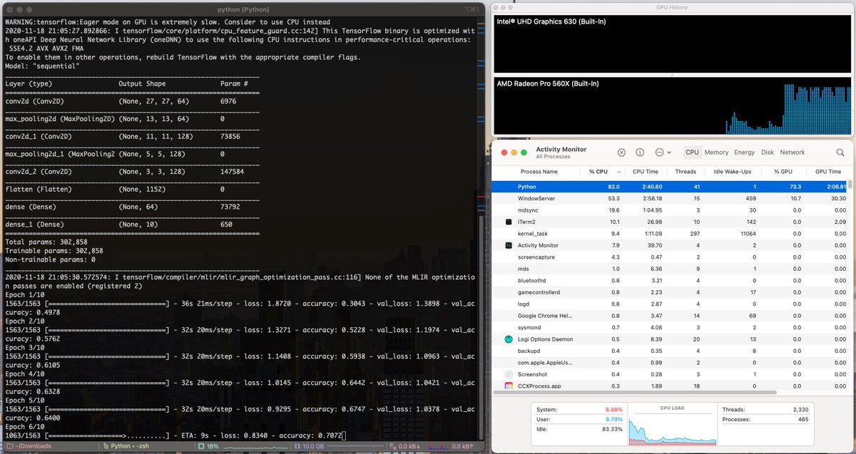 bryanlimy's tweet photo. We can now train @TensorFlow models using the dGPU on @Apple MacBooks 🤩

https://t.co/JFFmyqGMJB https://t.co/kh5Xdpxrh1