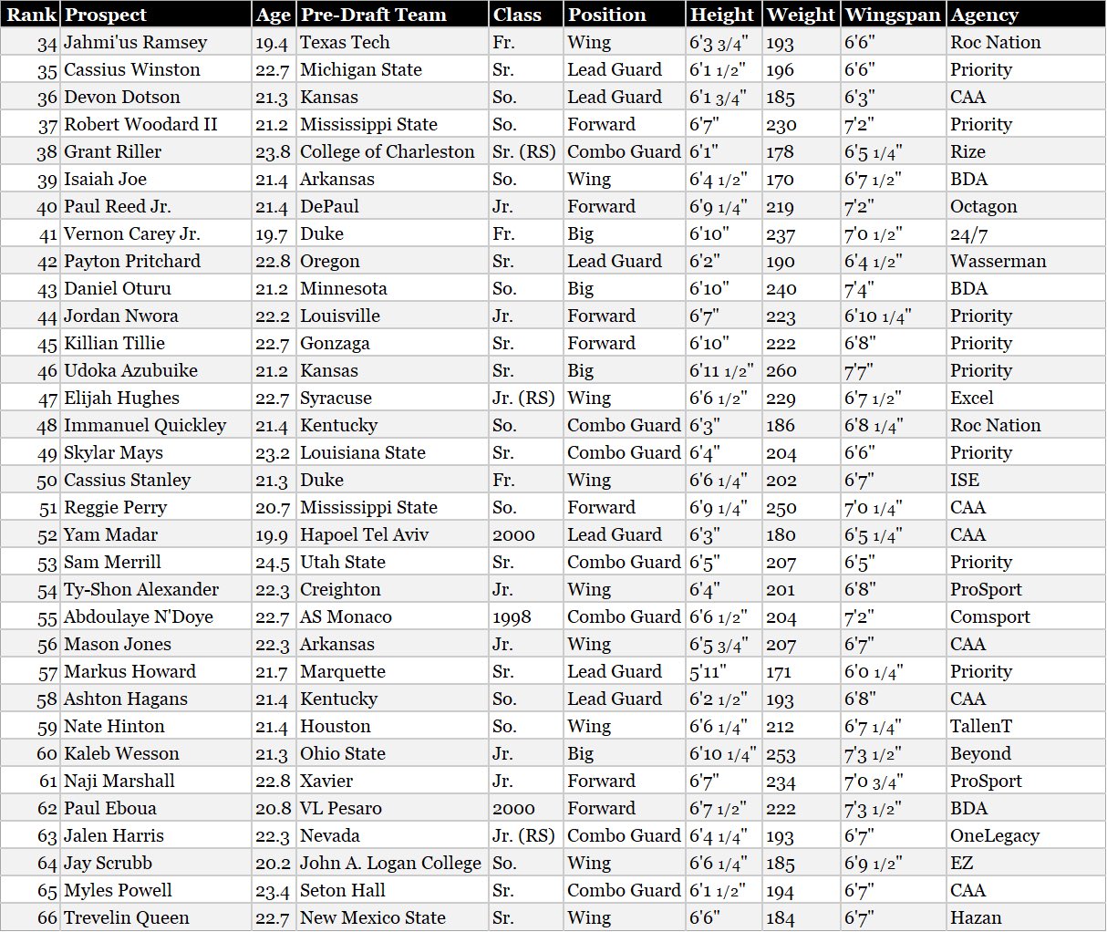 [Image: EnIqZESW4AMhFs4?format=jpg&name=large]