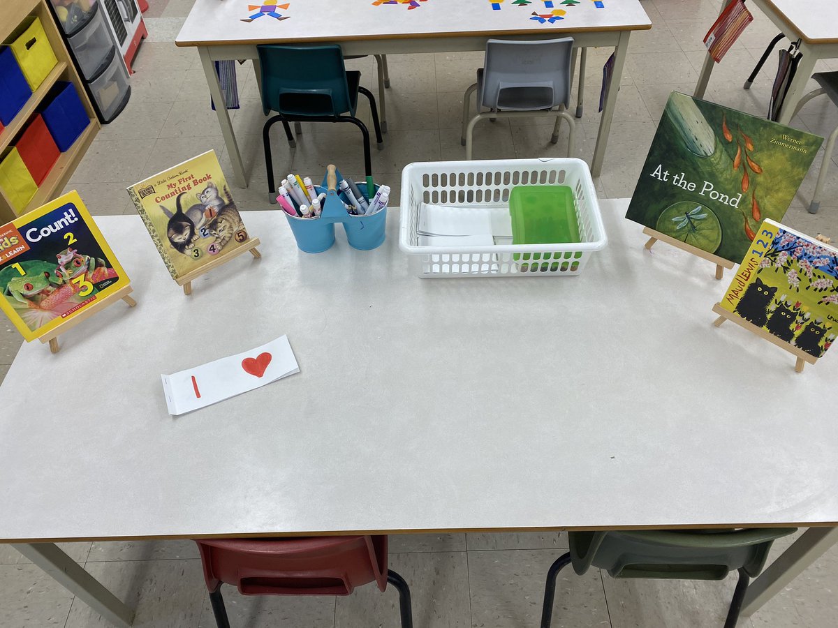 RachyDoucette's tweet photo. New provocations for tomorrow. Office Poleplay, Create with shapes, Card Making, and Number booklets. @ASDWLimelight @FES_NB https://t.co/yOHKpzvT0M