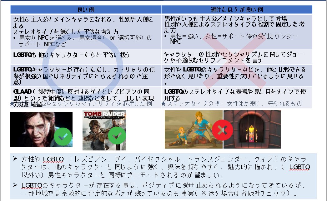 Hiecchi Political Correct Character Designs T Co Cb0utvenwy Twitter