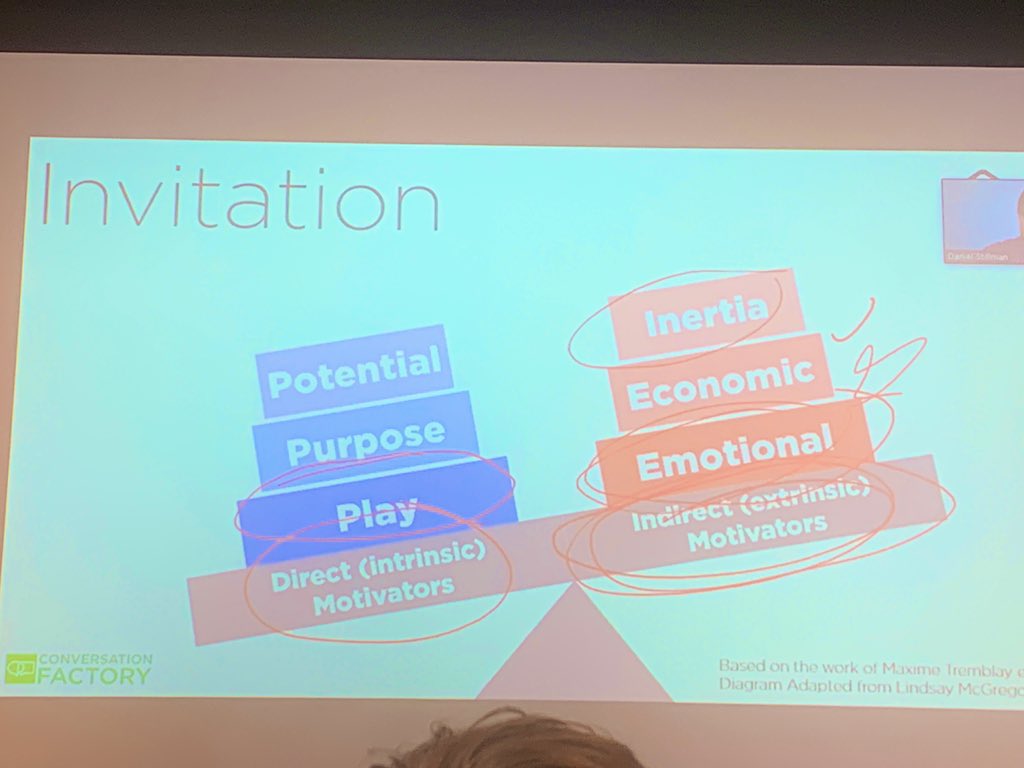 jUXposition's tweet image. Great to see someone speaking to the power of intentionally designed conversations thanks @DanielStillman  great framework! #uxnz2020 @theconversationfactory