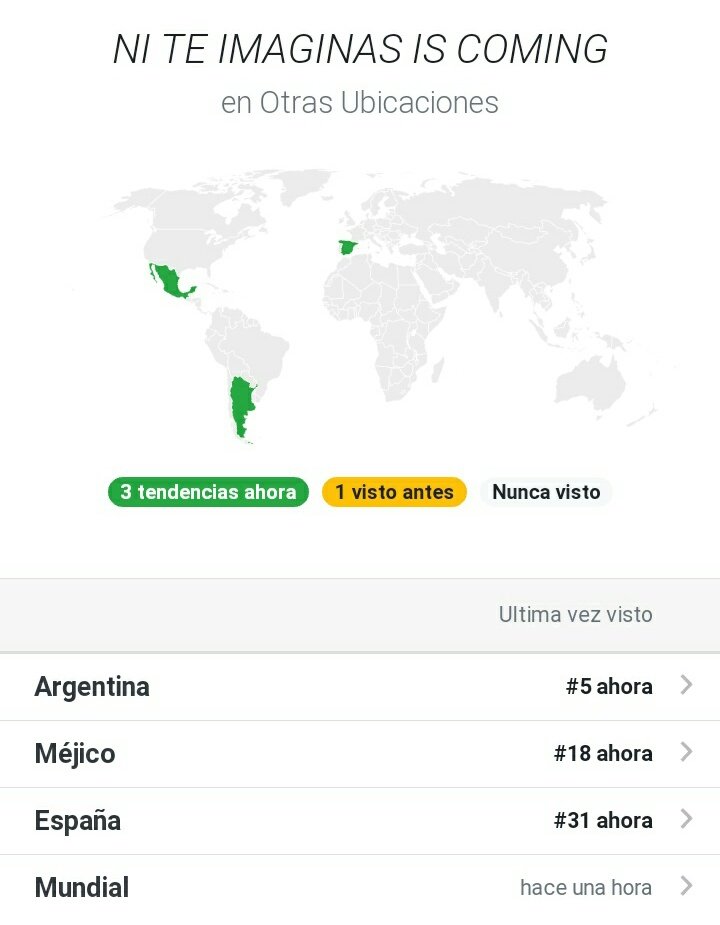 NI TE IMAGINAS IS COMING es tendencia mundial. Que gran familia somos,siempre arriba y apoyando al rey en todo. Estamos con muchas ganas de ya ver lo que se viene <a href="/AbrahamMateo/">Abraham Mateo</a>