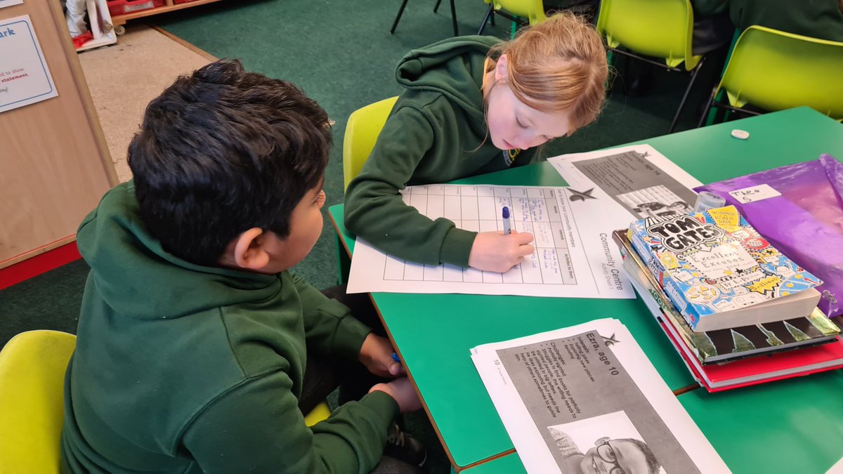 stmichaelswales's tweet photo. An engaging afternoon with Dosbarth Glas who enjoyed starting to plan for their community centre project, thinking about the needs and interests of others.
#gogivers
#collaboration
#thesaintmichaelsway https://t.co/RMvNZjla1s