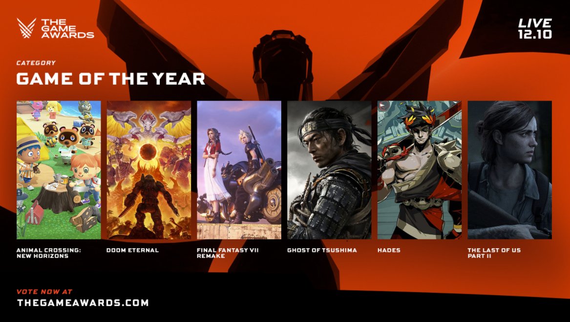 Three out of the six games nominated for the best game of the year awards are exclusive to PlayStation