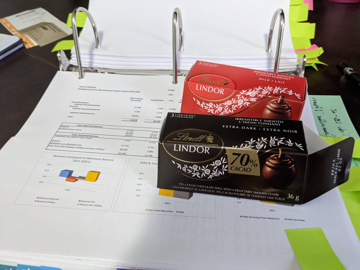 Thorn4Okotoks's tweet photo. You know your neighbors get you when they drop off appropriate afternoon snacks to get thru the afternoon of Day 2 Budget deliberations. #chocolatesolveseverything #Okotoks https://t.co/Ei78Pn9wOa