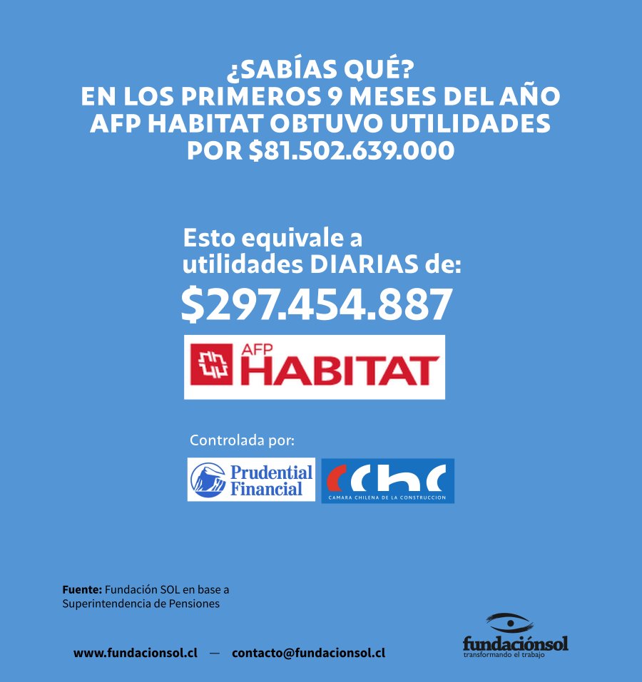 Fundación SOL tweet media