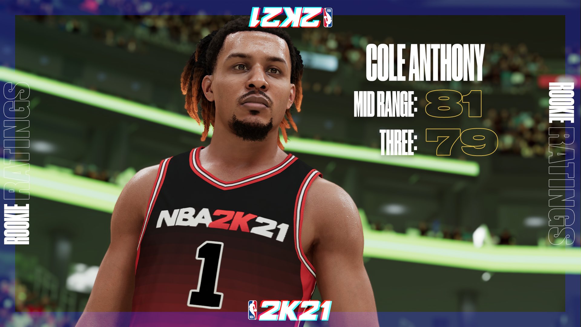 NBA 2K22 News on Twitter: "Cole Anthony attributes #NBA2K21  https://t.co/5SbuTUBzlW" / Twitter