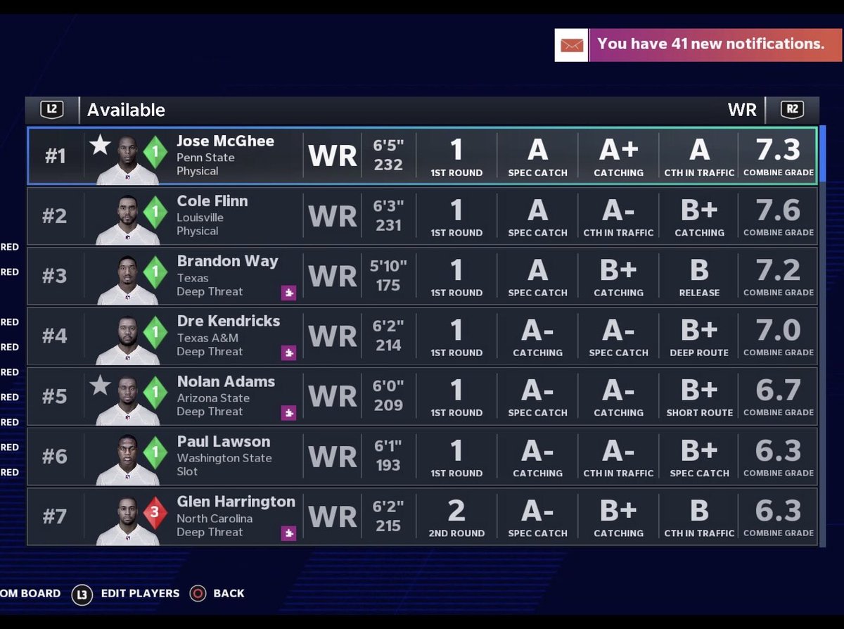 SDMADDENBOYS's tweet photo. The draft is 24 hours away. Several teams will have their eyes on the larger number of elite prospect at the wide receiver and defensive end positions. https://t.co/kuDQeuMJqY