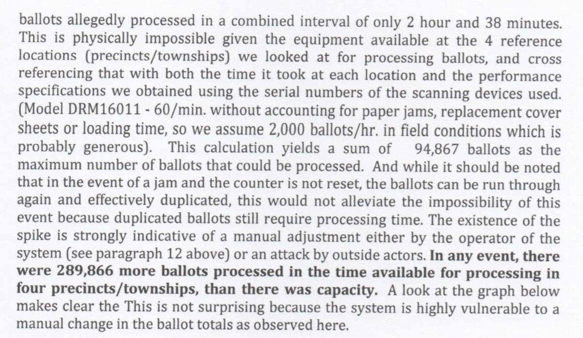 [5 / N]Even bigger shocker. A whopper. There was simply not enough time to process the 289000 excess ballots mapped to a few townships. Physically impossible!