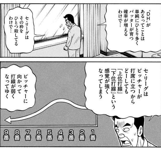 シュピラー Auf Twitter グラゼニ 最新話読んだらセ リーグよりパ リーグの方が強い理由にｄｈ制の有無を上げててこれが結構説得力あったんだけど本当にこの説が正しいならセ リーグもｄｈ制導入した方が良いんじゃ って思うけどどうなんだろ