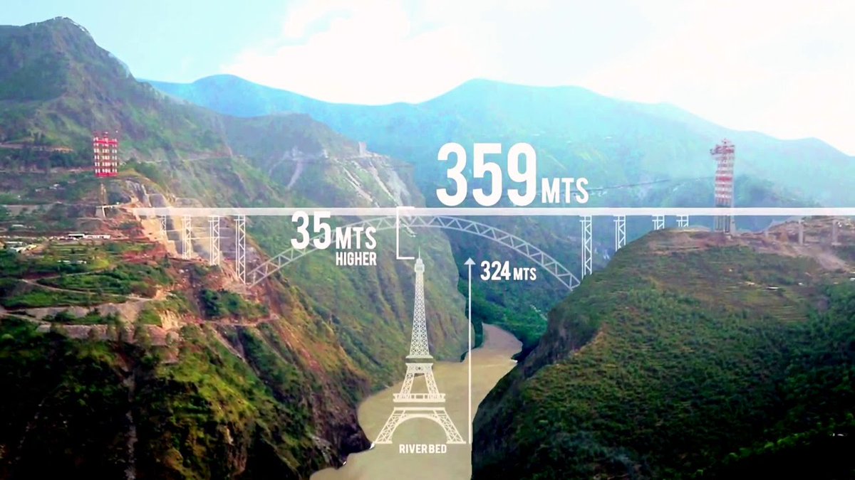 General89478217's tweet photo. #current_affairs

The #Chenab_railway bridge will be 35 metres taller than the Eiffel Tower
#jammu_and_kasmire https://t.co/epEwIvUtd7