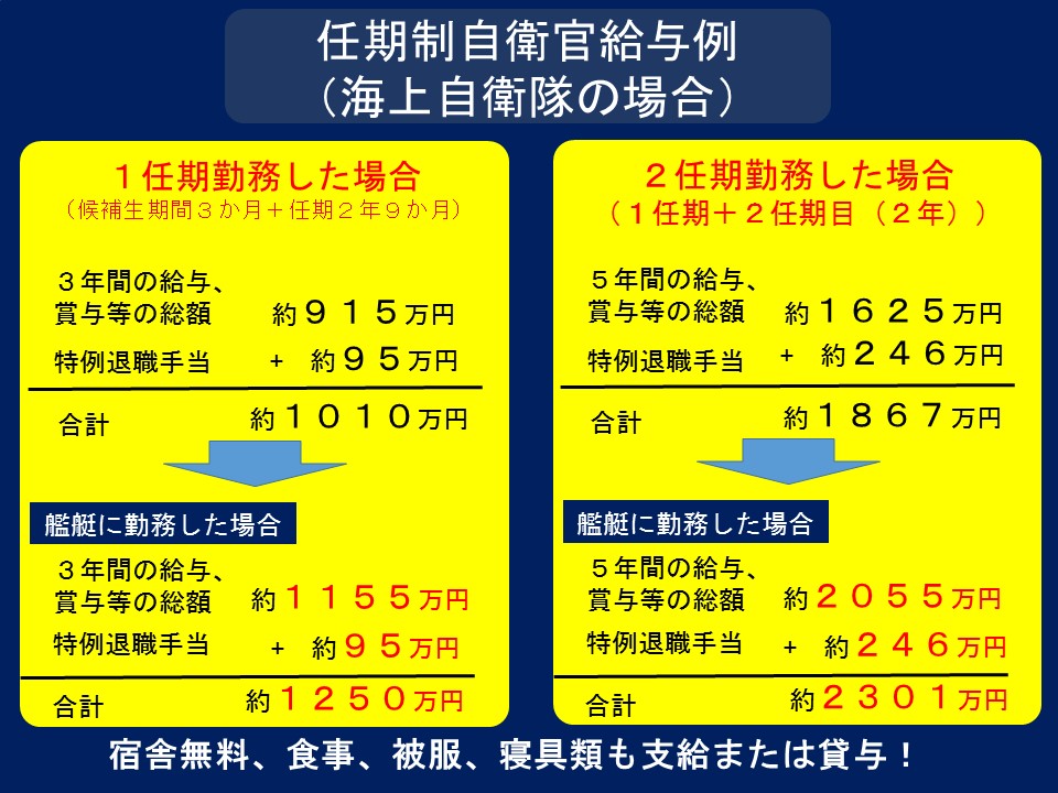 防衛省 海上自衛隊 任期制自衛官募集中 任期制自衛官 自衛官候補生 募集中 任期満了後 何する お近くの 地方協力本部 まで 就活 転職 自衛隊新卒 募集中 開業資金 夢 今からでも間に合う T Co Xrgnjcfdci T Co