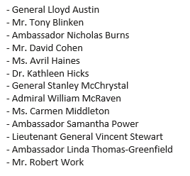 The Biden-Harris Transition released a list of individuals who are briefing President-elect Joe Biden on national security matters.Here's a thread examining each of these people.