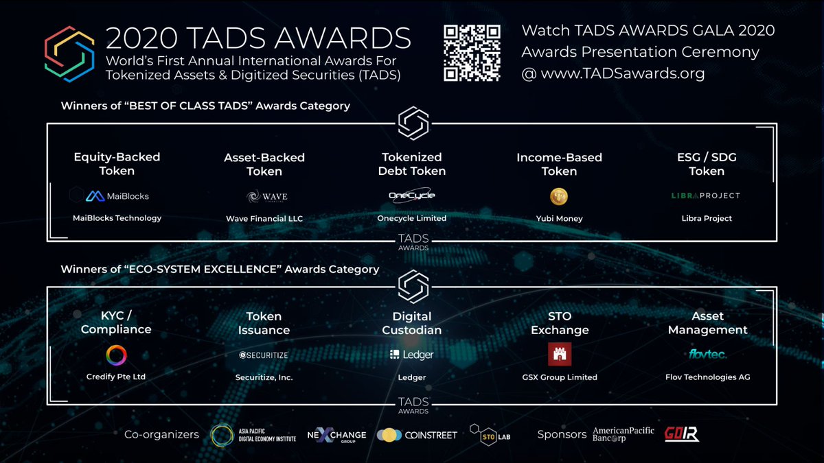The results are in! Here are the winners of the 2020 TADS Awards: Congratulations to all the winners and we look forward to seeing you all next year! #tads_awards #assettokenization #digitizedsecurities #announcement #winners