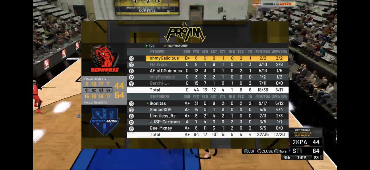 StepOne2K tweet media