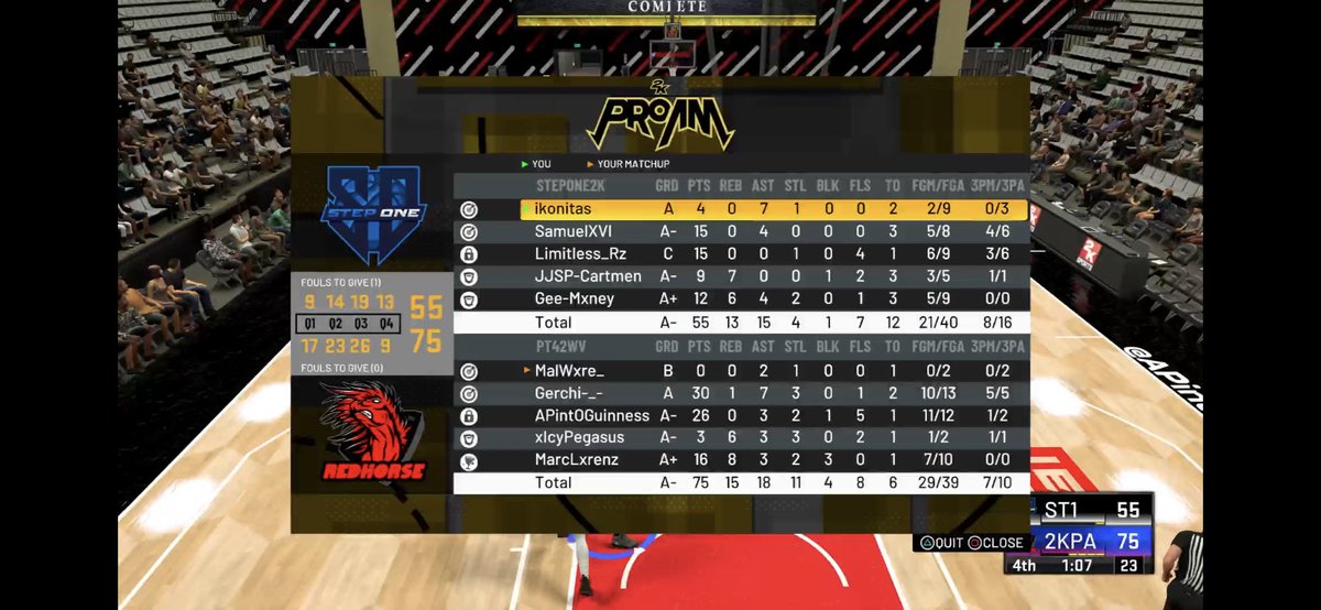 StepOne2K tweet media