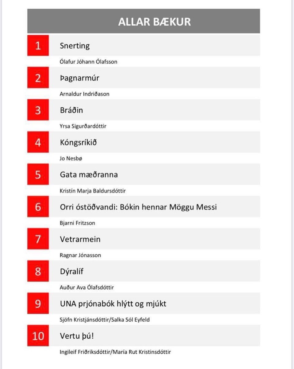 Ég hef alveg lent í verri félagsskap!💁‍♀️😱