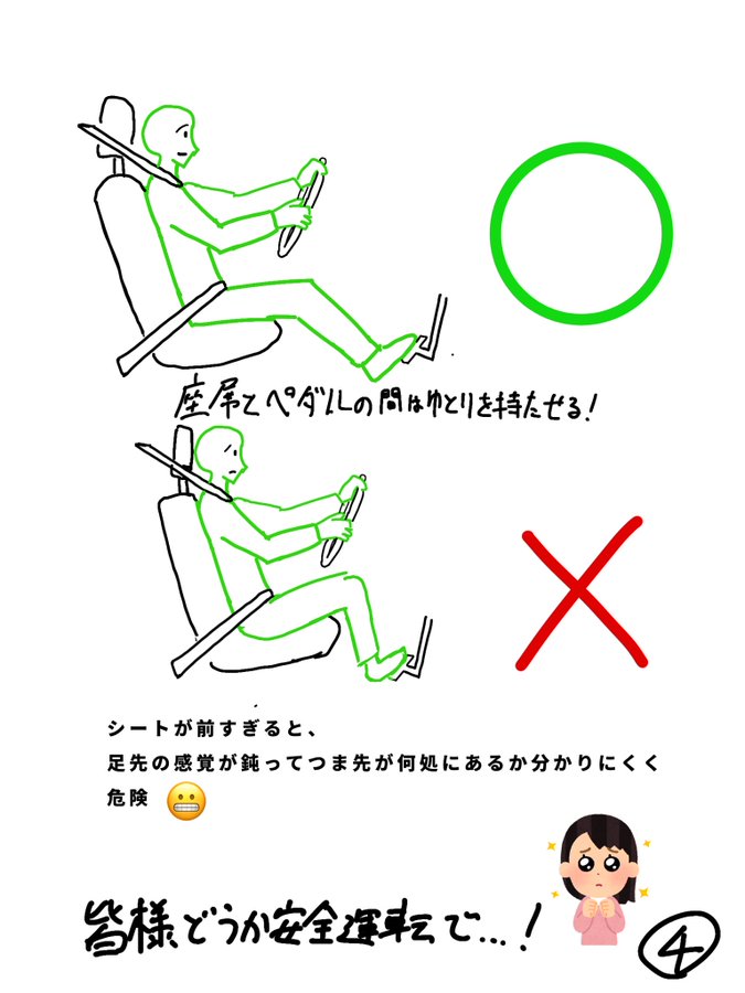 しんぺい アクセル ブレーキ踏み間違え事故について イラスト ペーパードライバー