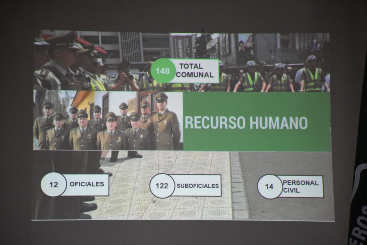 El alcalde <a href="/Duranbaronti/">Gonzalo Durán</a> junto al equipo de <a href="/Seg_Publica_Ind/">Independencia segura</a> participan de la Cuenta Pública de la 9na. Comisaría de Independencia de <a href="/Carabdechile/">Carabineros de Chile</a>. 

#IndependenciaTeCuida