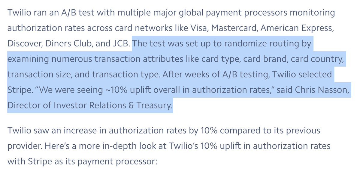 So my two favorite companies (Stripe and  @twilio) published a case study together about everyone's favorite topic, credit card authorization rates. https://stripe.com/newsroom/stories/twilioI want to zoom in on what creates a tenth of that 10% uplift, because it's sort of wild.