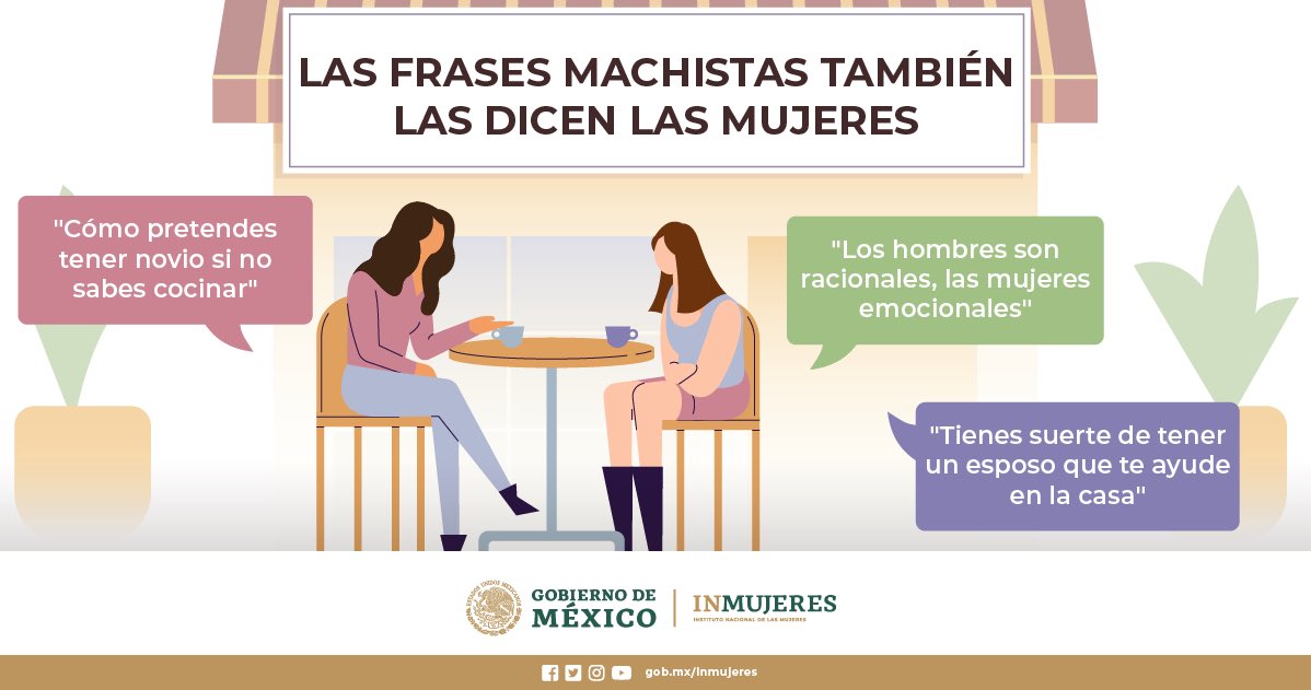 Inmujeres México on Twitter: 