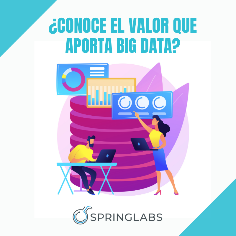 SpringLabsmx's tweet photo. Adaptarse a más datos que nunca parece un ajuste difícil, pero con los conocimientos y las herramientas adecuadas, cualquier empresa puede aprovechar los beneficios de Big Data. Contáctenos: 📲📞☎ +52 557 159 7824 https://t.co/ynBUsZHRQv