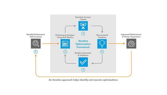 Alex Flores tweet media