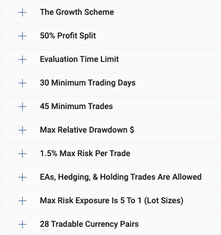 You have a requirement of 30 minimum trading days and 45 minimum trades to do this, with a max risk per trade of 1.5%