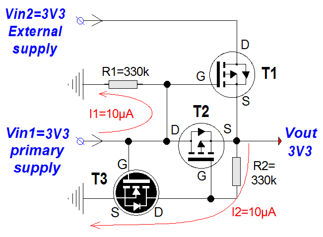 EDNcom's tweet photo. ORing low-voltage sources simply and cheaply on 3.3V #microcontroller boards #DesignIdeas #DIWednesday #power #CircuitDesign
https://t.co/gjKADw5jiN https://t.co/OJU3LIIKxL