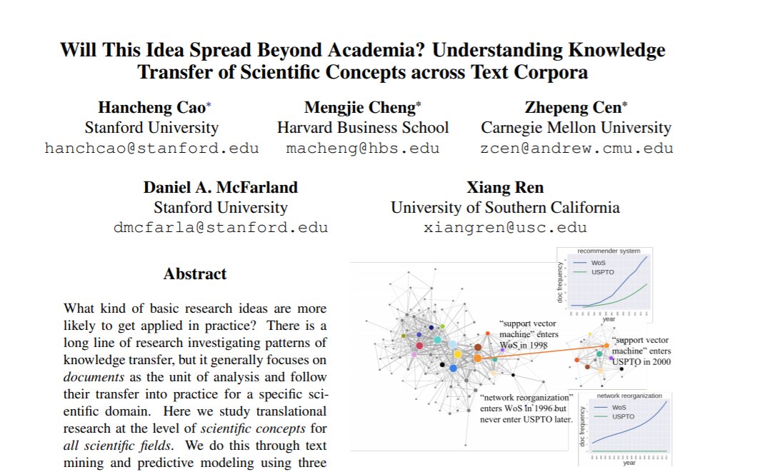 What kind of scientific ideas are more likely to spread beyond academia? In our recent #emnlp2020 findings paper, we carried out a large-scale data analysis to understand the knowledge transfer of scientific concepts across text corpora from research to practice. #CompSocSci