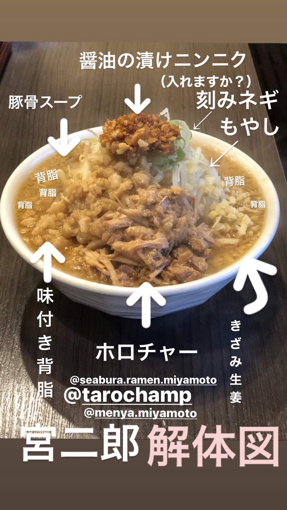 背脂らーめん宮本 おはようございます 京成成田駅前 背脂らーめん宮本本店 です 本日は通常営業25 00までです 限定 宮二郎 よろしくお願いします 成田らーめん 千葉らーめん 成田グルメ 成田山 二郎系 T Co 3p749zgsfr Twitter