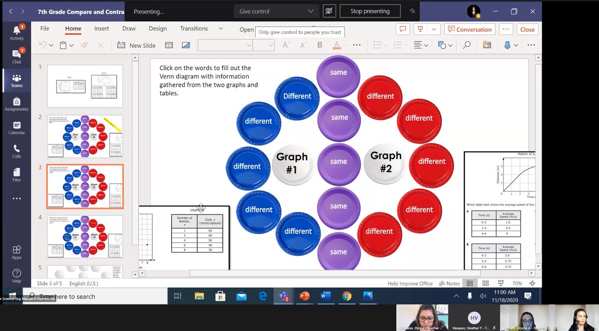 WalterEClarkeMS's tweet photo. Spent the whole day with the amazing teachers @Puentes_MS ! Thank you for the invite. #Differentiation #DOKLEVELS @FMcDonald_CI https://t.co/lzH1PiakBS