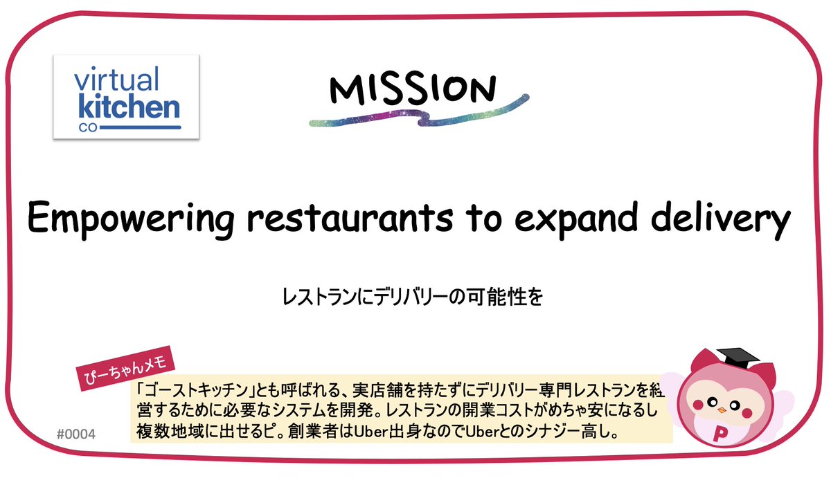 PPB_Pchan's tweet photo. [世界で注目されているFood techスタートアップ5選 4/5]
🏙Virtual Kitchen デリバリーレストラン専用キッチンの提供
🇺🇸アメリカ 🗓2018年 💰$35.3M
👥Andro Radonich, Ken Chong, Matt Sawchuk
🌐https://t.co/dZFPcGvg3I

#Foodtech #startup https://t.co/K1qpNMYp14