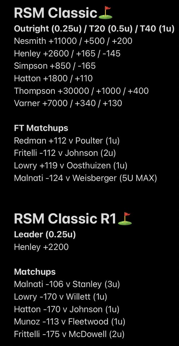 JerzWayBetting's tweet photo. #RSMClassic FT and R1 Card😤
Let’s get some more and have another great golf weekend 💰
#JerzWay https://t.co/YbOqKvbUtM