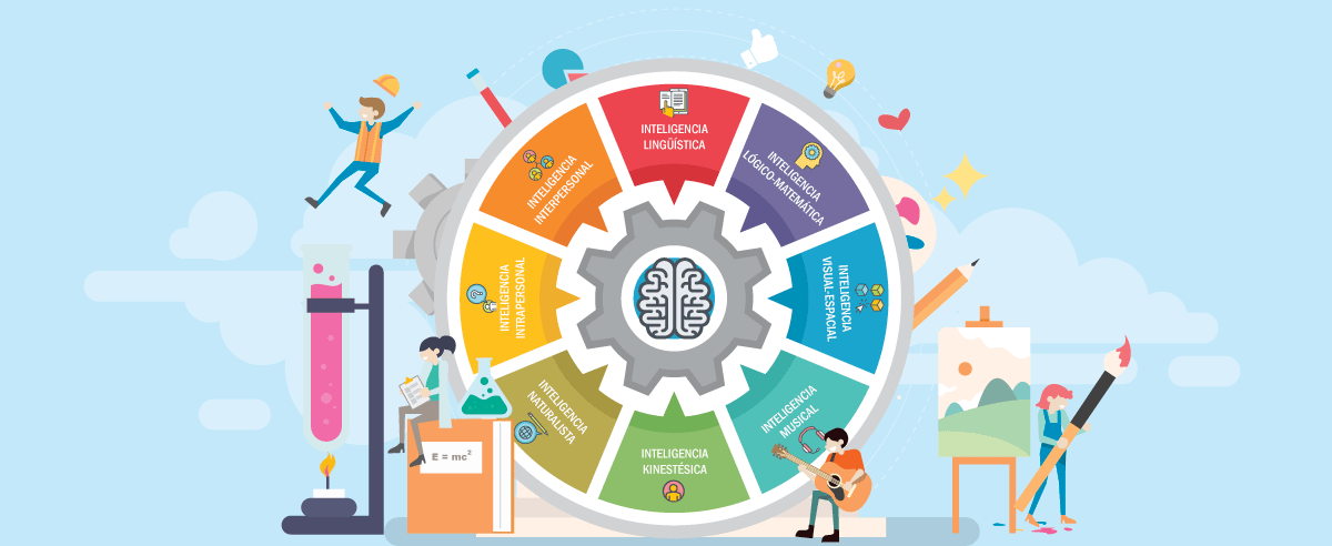 psiquiatria_mty's tweet photo. Test de las inteligencias múltiples ▷ PsicoActiva https://t.co/0Yjfp0RsNC #psicoterapia #psiquiatria #psiquiatriaintegral #draaronpuente #psiquiatramonterrey #relaciondepareja #depresion #ansiedad #angustia #soledad #miedo #bipolar #limitrofe #bipolar https://t.co/4M1XwNMrLv