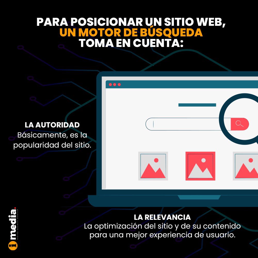 iMedia_MX's tweet photo. Contempla los factores que toma en cuenta un motor de búsqueda para posicionar un #SitioWeb #iMedia #StayOnLine #DigitalBusinessStrategy #SEO #WebSite https://t.co/DvB6BNUT5L