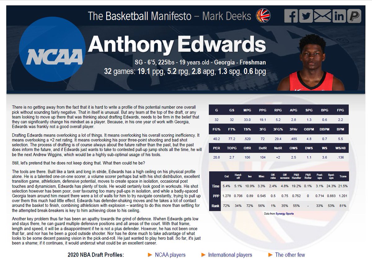 #1, Minnesota - Anthony Edwards