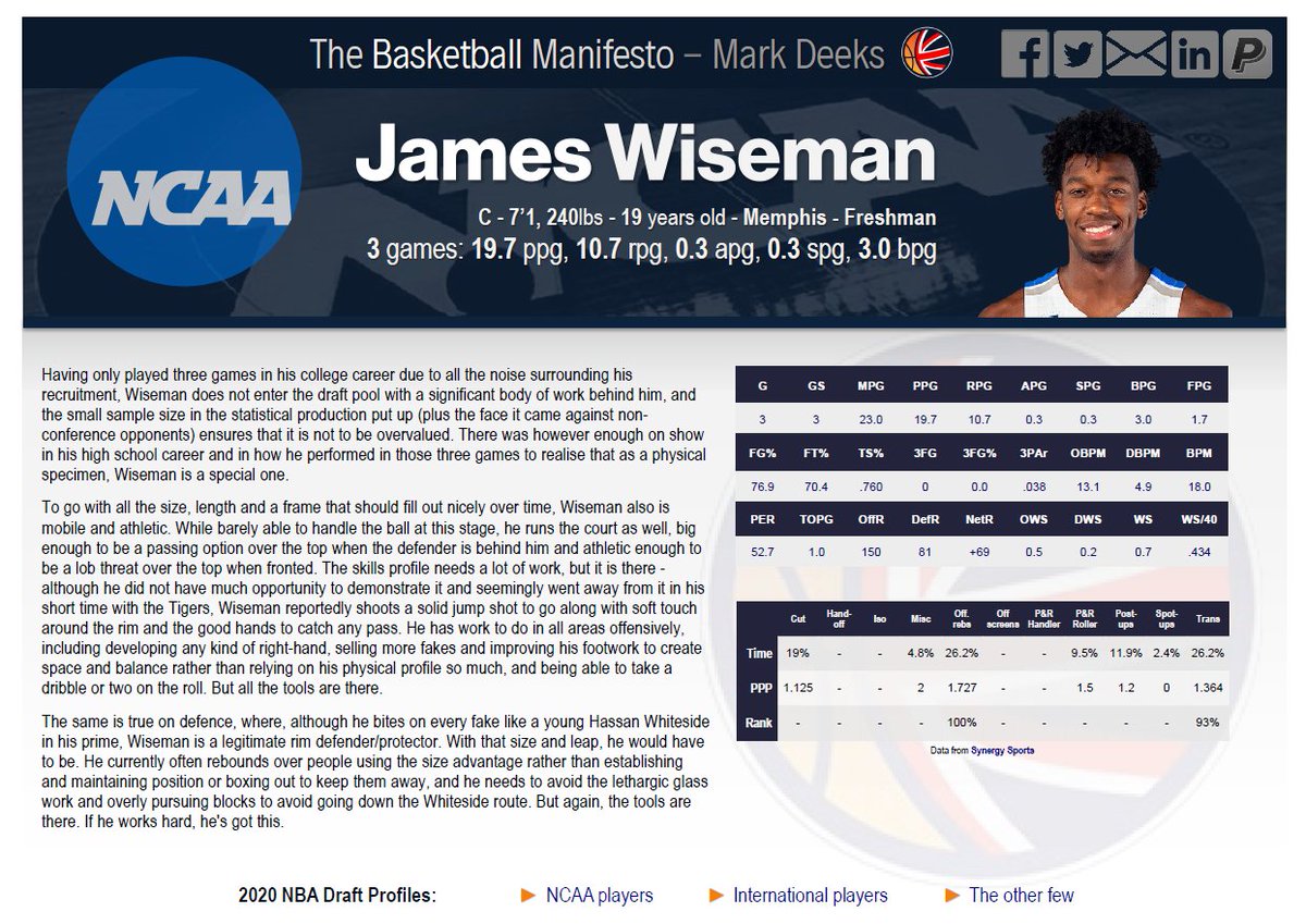 #2 , Golden State - James Wiseman