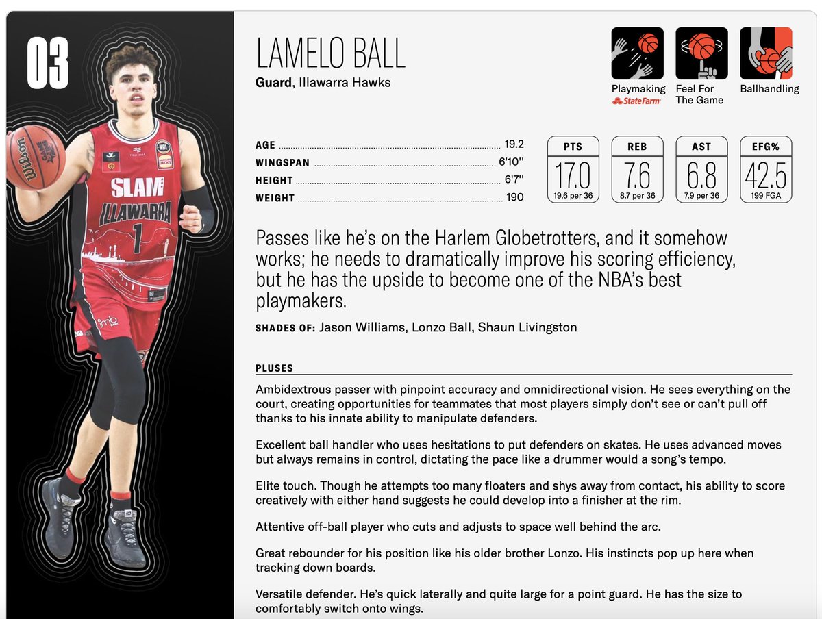 lamelo ball wingspan lamelo ball wingspan
