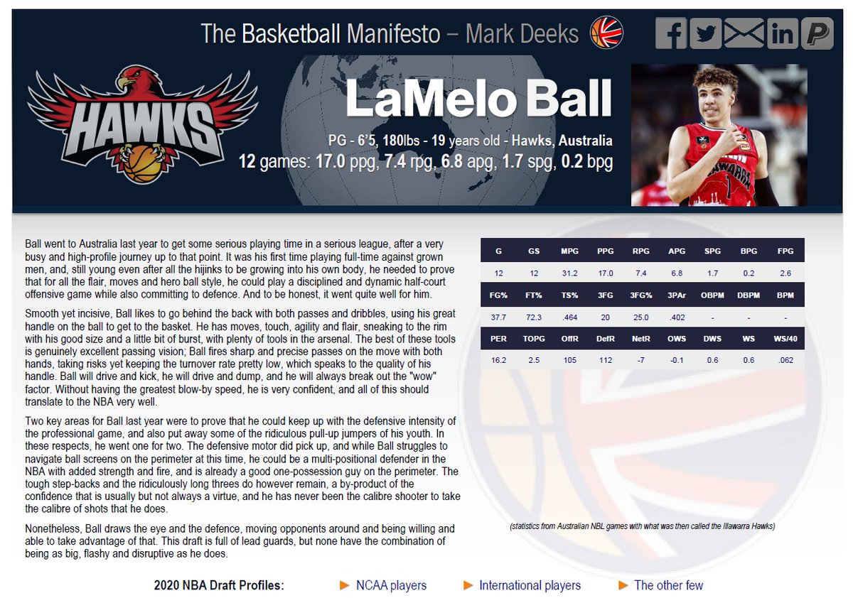 #3, Charlotte - LaMelo Ball