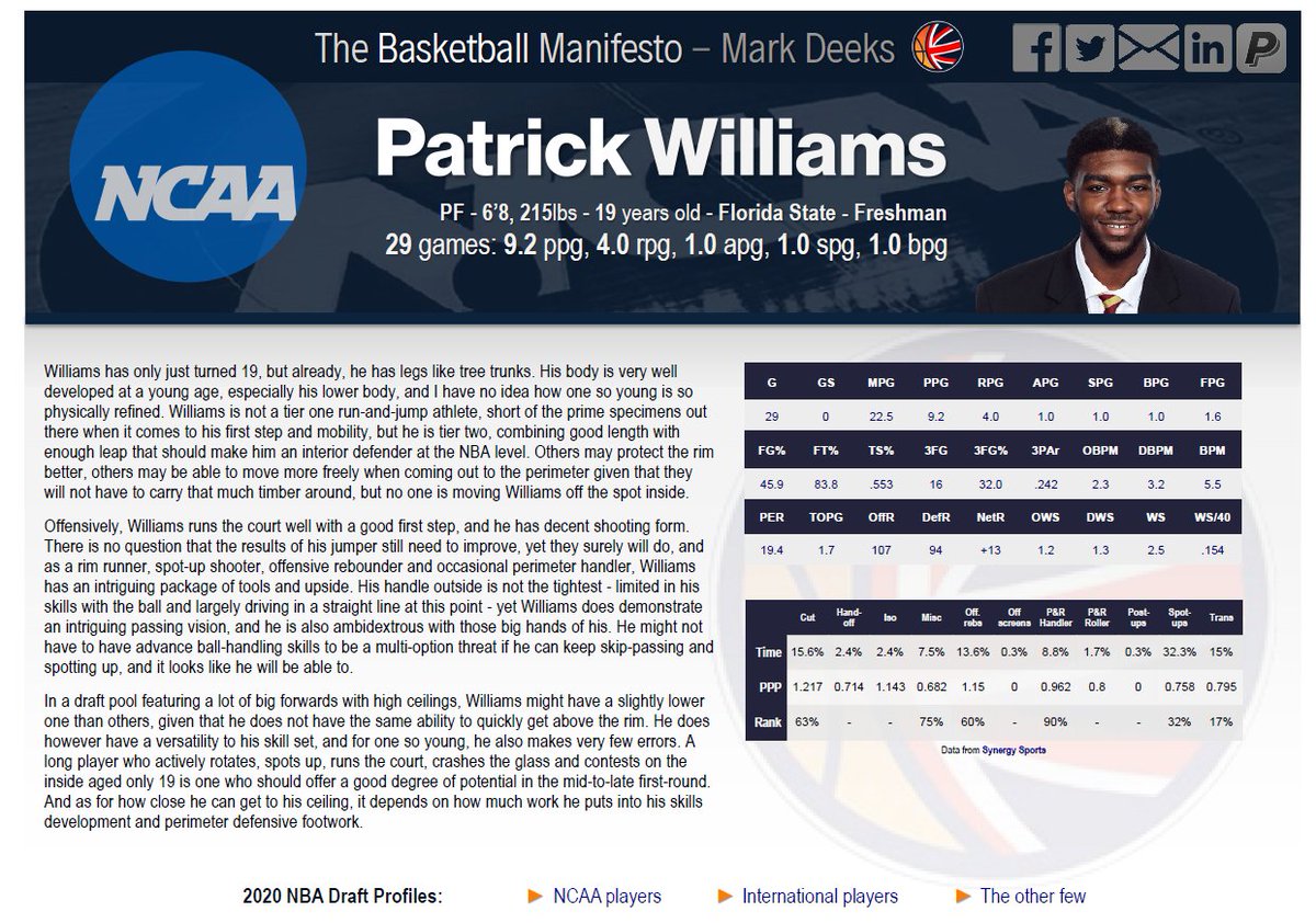 #4, Chicago - Patrick Williams. The penultimate sentence was meant flatteringly but already has not aged well.