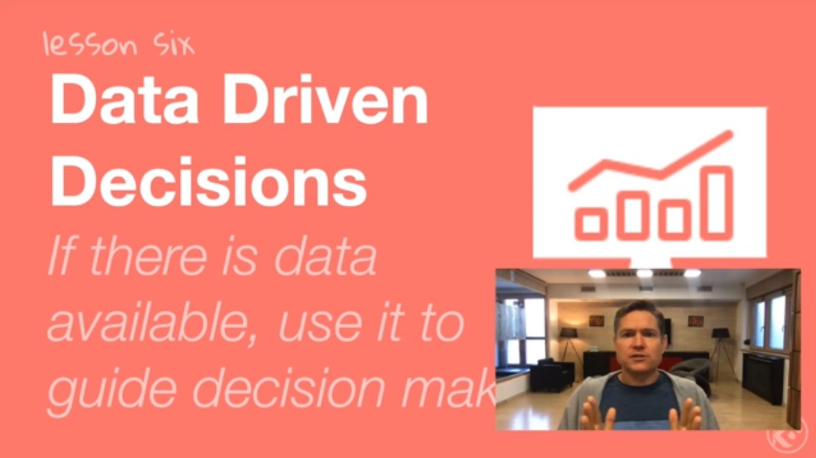 Doug_Venn's tweet photo. Thanks Rob Bertholf @rob_bertholf for sharing your story during "Journey to Find Purpose" at Hyve Global Summit 2020 #HyveGS20

#faithbased #SEO #SearchEngineOptimization #SaaS #OrganicAcquisitionMarketing #AcquisitionMarketing #MissiontotheCities #DataDrivenDecisions https://t.co/SeKLo8W8LL