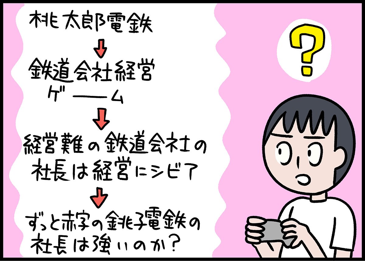 赤字経営で有名な銚子電鉄の竹本社長と桃鉄をプレイしたのですが……
#令和桃鉄

崖っぷち経営の銚子電鉄で社長と『桃鉄』をやってみたら、リアルな経営の厳しさを思い知ることになった  https://t.co/FmMfJL5nvL 