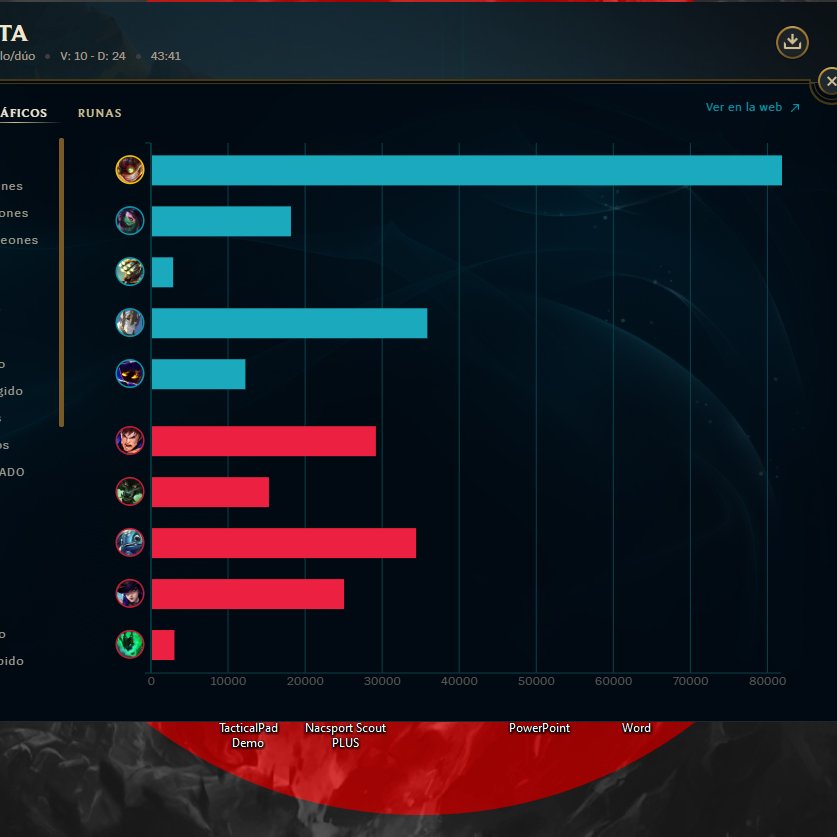 ekiza_69's tweet photo. GG LOSE https://t.co/yFLhxtTLXZ