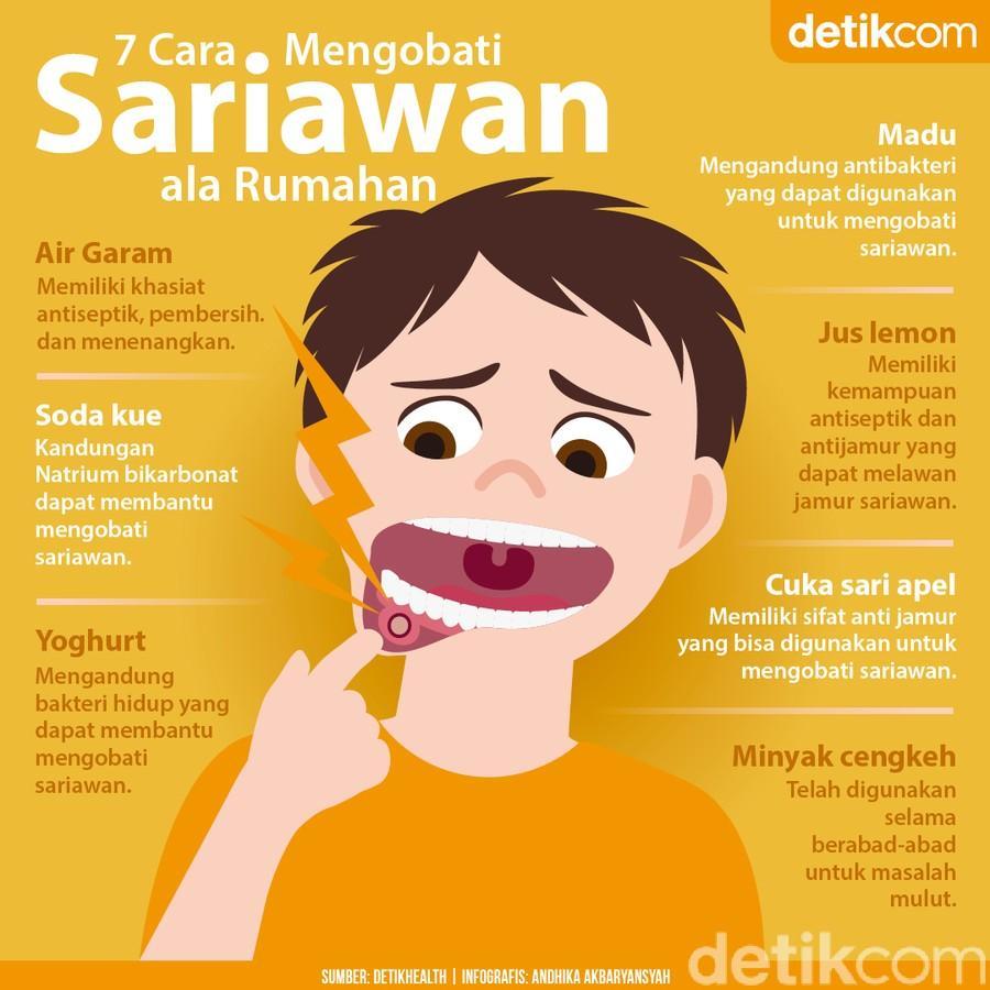 detikHealth's tweet photo. Meski tak mengancam nyawa, sariawan sangat mengganggu aktivitas dan produktivitas sehari-hari. Tak harus dengan obat lho, bisa diatasi dengan cara-cara alami. https://t.co/0RGpmFnhSa